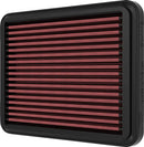 ducati multistrada v4 [K & N] – high performance air filter-1