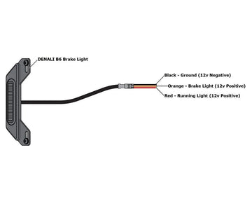 honda africa twin 750 [DENALI] – B6 LED brake light kit with license plate holder - 0