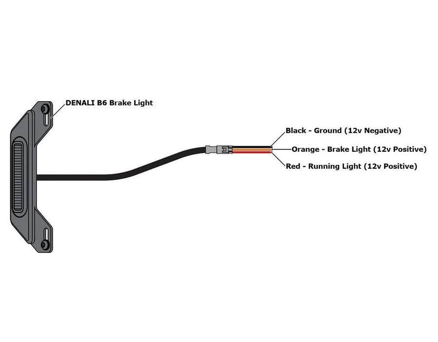 honda cb 500 [DENALI] – B6 LED-remlichtset met kentekenplaathouder
