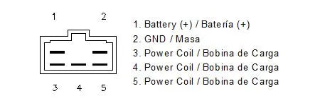 Yamaha MT-03 [Motoplat] -regulator