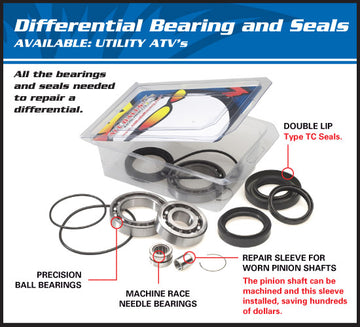 POLARIS SPORTSMAN 800 EFI 4 X 4 [2005-2014] - Differenzial Lager & Dichtungssatz