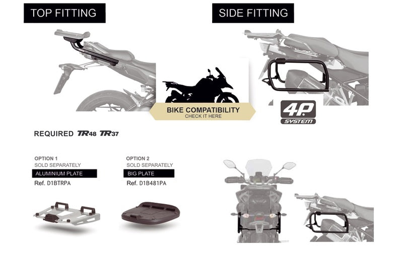 Suzuki V-Strom 1000 Abs [SHAD] - 4P systeemmontageset (zijkant)