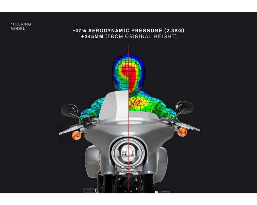 HARLEY DAVIDSON SOFTAIL LOW RIDER ST FXLRST [2025] – High-Road Touring