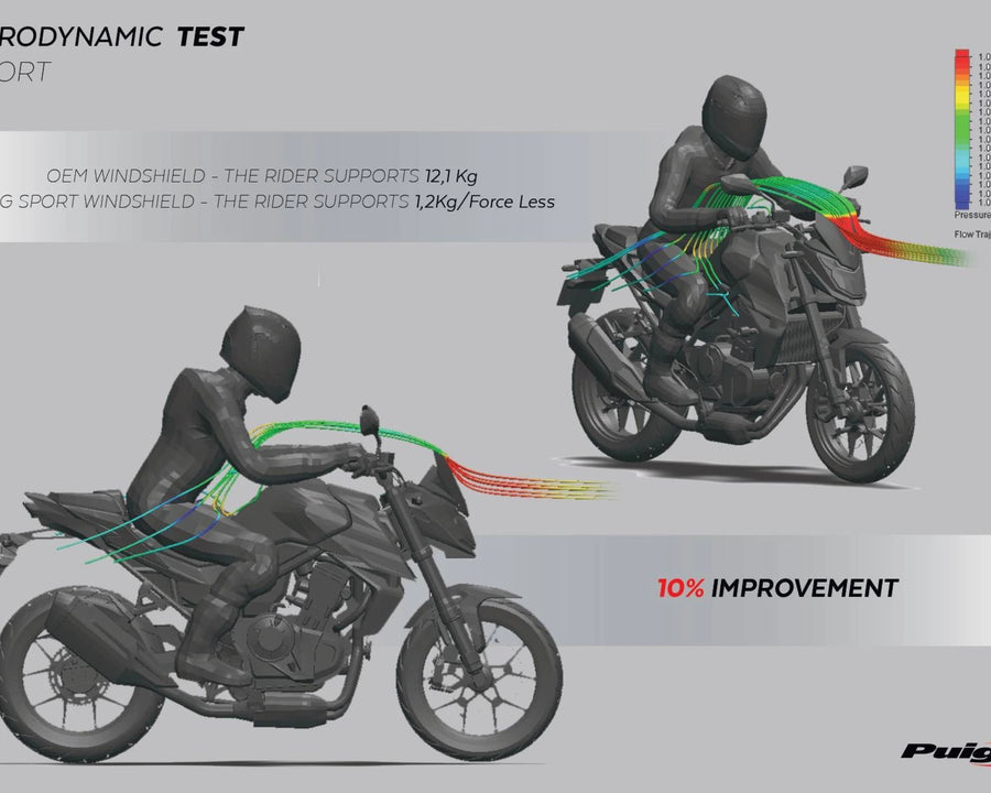HONDA CB 750 HORNET [2024] – New Generation Sport – Getönt