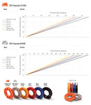 Yamaha YZF-R3 ABS (RH 07) [2015-2017] - Rev 3 Complete gasklephuiskit - Yamaha R3