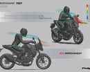 HONDA CB 750 HORNET [2024] – New Generation Sport – Schwarz-33
