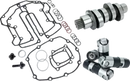 Harley-Davidson FXLRST 1923 Softail Low Rider ST 117 H.O. [2025] - Race Series® Chain Drive Camshaft Kit - Camshaft Profile: 508 Series - Figure 12