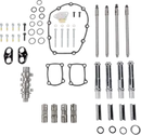 Harley-Davidson FXLRST 1923 Softail Low Rider ST 117 H.O. [2025] - Race Series® Chain Drive Camshaft Kit - Camshaft Profile: 592 Series - Figure 11