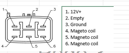 ARCTIC CAT 700 4X4 [2007-2012] - Voltage regulator