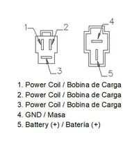 Suzuki DR 650 [MOTOPLAT] – Regulator