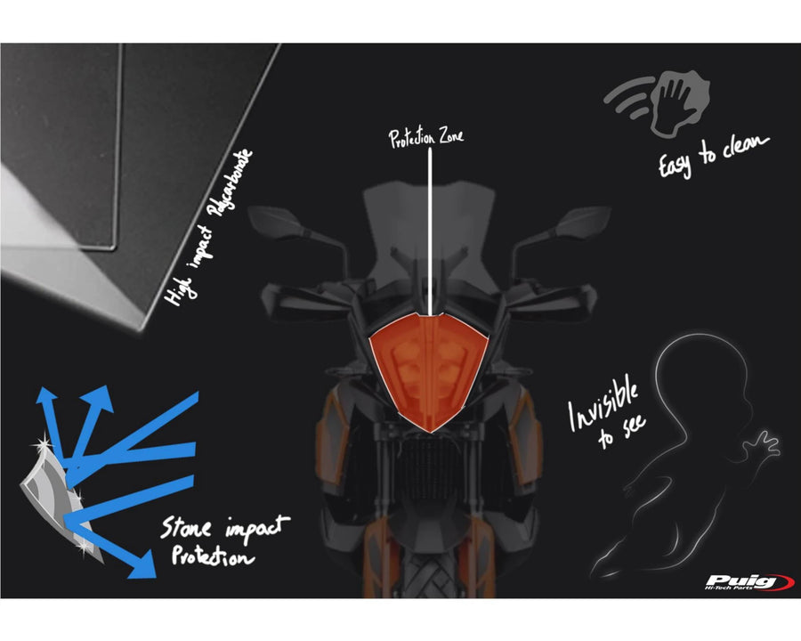 KTM 390 ADVENTURE SW [2024] – Koplampbescherming – Transparant