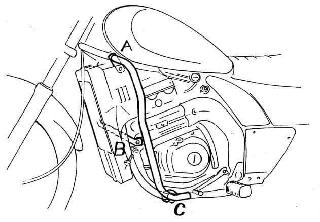 Kawasaki EL 250 [1994-2003] - Motorschutzbügel