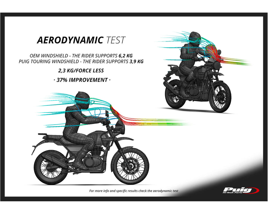 ROYAL ENFIELD HIMALAYAN 410 [2020] – touringscherm – transparant