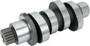 Harley-Davidson FXBB 1923 Softail Street Bob Solo 117 [2026] - Reaper Cam 592 Series – Bild 8