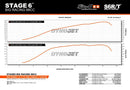 Fantic XE 50 2T - Auspuff R/T 80–90 ohne ESD