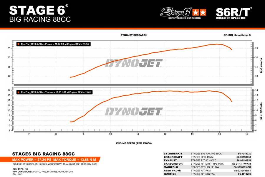 Derbi Senda DRD X-Treme SM '10 - '17 50 2T D50B0 - Exhaust without ESD 80-90cc