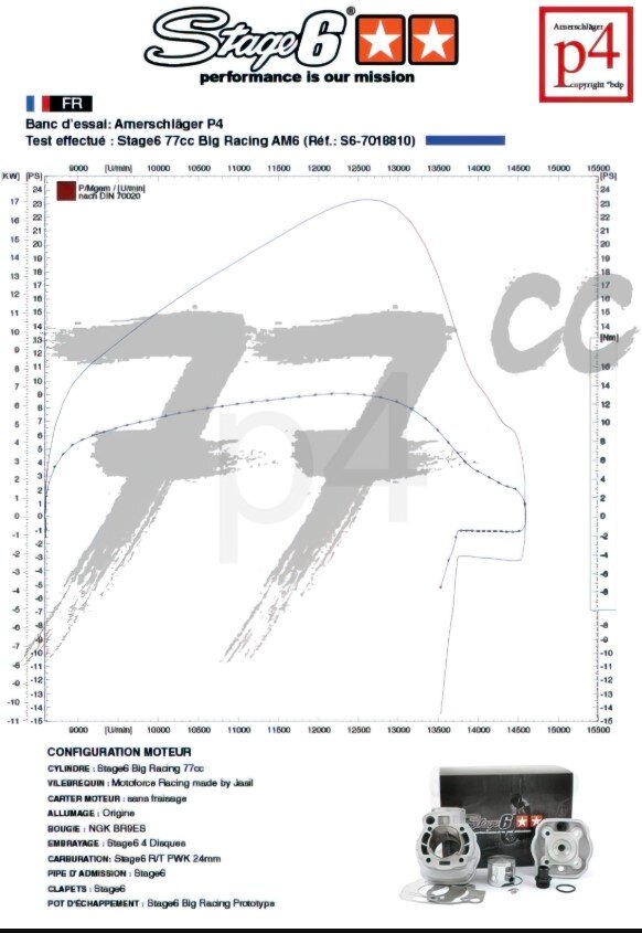 Peugeot XPS-Enduro 50 2T AM6 - Motorpack Zylinder Auspuff Big Racing 77ccm