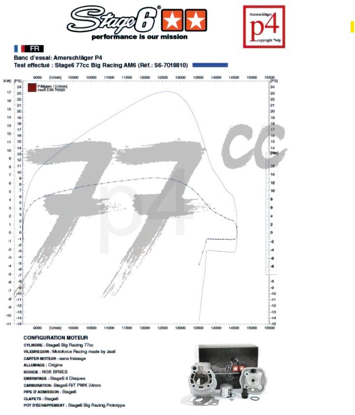 Gilera RCR Enduro 50 2T D50B0 [2011–] - Motorpack Big Racing 77ccm