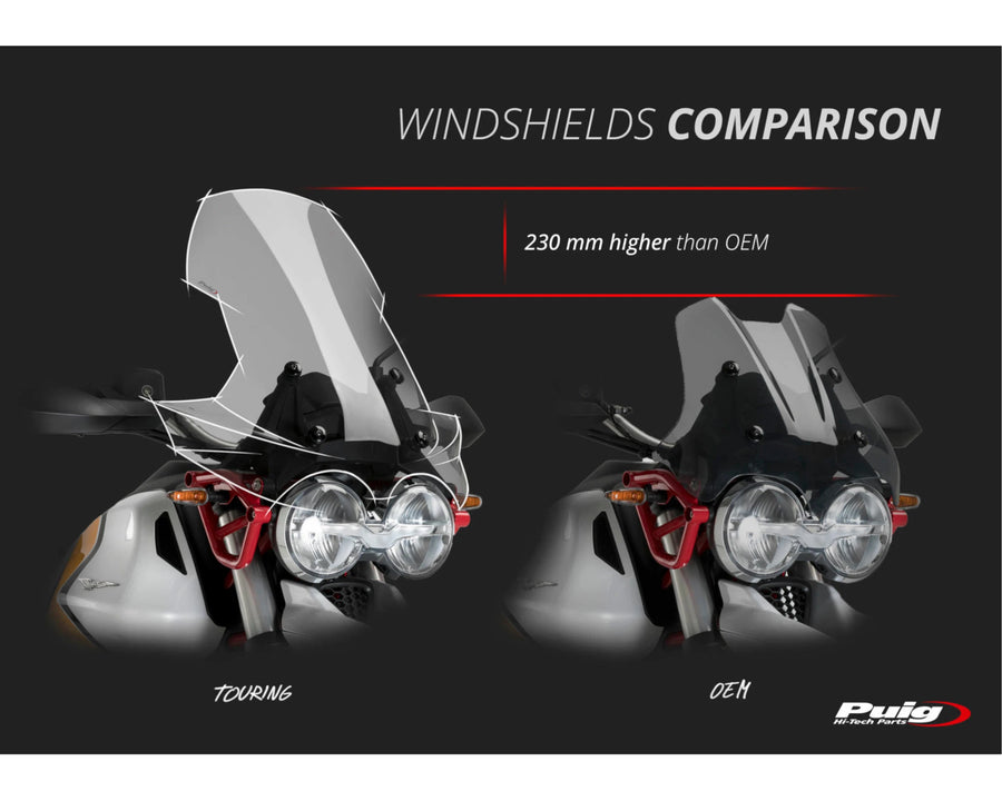 MOTO GUZZI V 85 TT TRAVEL [2020] – Touring Screen – Transparent