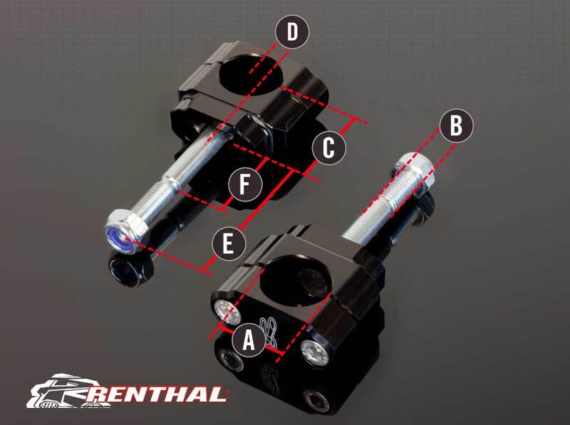 Ktm 790 Adventure [RENTHAL] - 36Tech Lenkerhalterungen Ø36mm Fatbar®36 KTM/Husqvarna