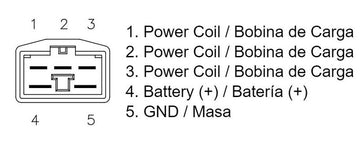 Honda Sh 125 [TECNIUM] - by DZE Regler - 0