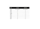 Aprilia Tuareg 660 [SHAD] - 4P System Montagesatz (seitlich) - APRILIA TUAREG 660-5