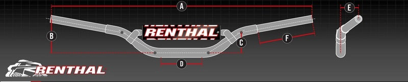 Ducati Desert X 937 [RENTHAL] - Fatbar LE2 Hard geanodiseerd met vulling