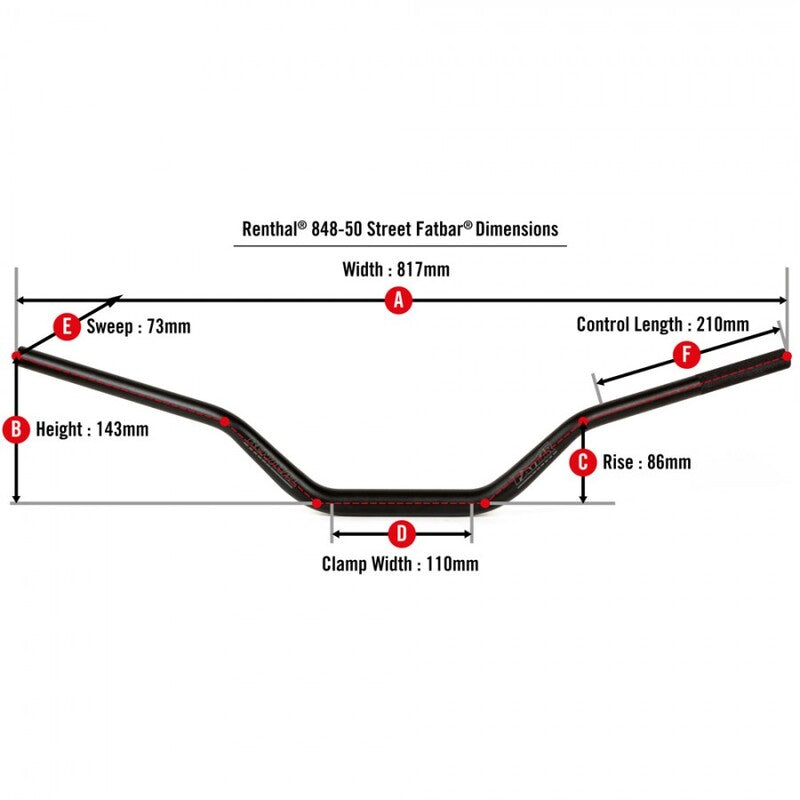 Honda Nt 1100 Dct [RENTHAL] - 848 Street Fatbar