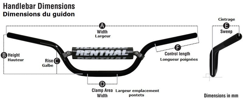 Triumph Tiger Sport 800 [RENTHAL] - Stuur 604 Fatbar