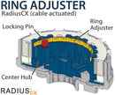 Ktm Sx 250 [REKLUSE] - RadiusCX 4.0 (DDS) clutch system