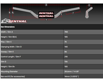 Honda X-Adv [RENTHAL] - Stuur Street Naked