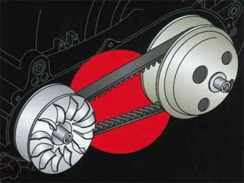 Suzuki Hayabusa [ALL BALLS] - Remklauwreparatieset