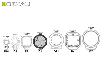 Harley-Davidson Pan America 1250 RA1250 [DENALI] - Fahrlicht-Kit - 0