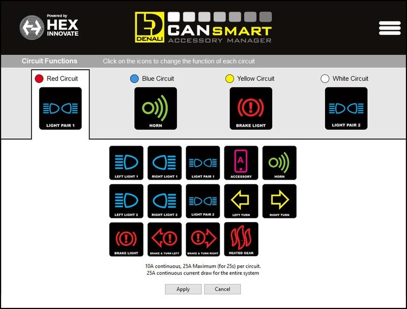 Husqvarna Norden 901 [DENALI] - CANsmart™ Kit D3 mistlamp