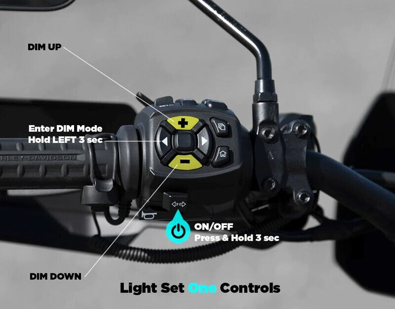 Harley-Davidson Pan America [DENALI] - CANsmart™ Kit D3 driving light