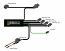 Bmw F 850 Gs [DENALI] - CANsmart™-kit DM-5