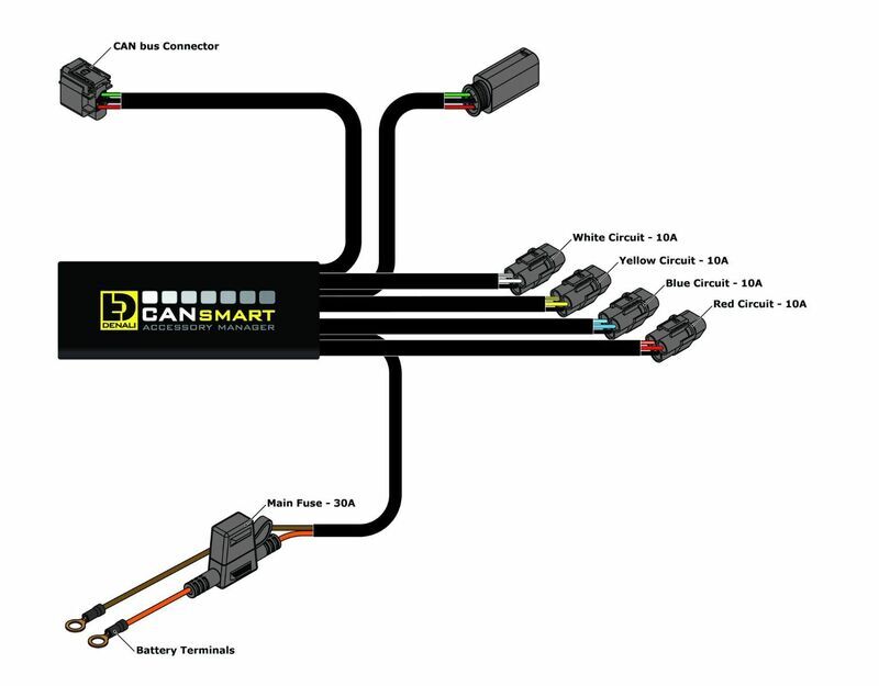 Bmw F 800 Gs [DENALI] - CANsmart™ Kit D3 driving light
