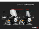 ROYAL ENFIELD HIMALAYAN 410 [2023] – Tourenscheibe – Transparent-18
