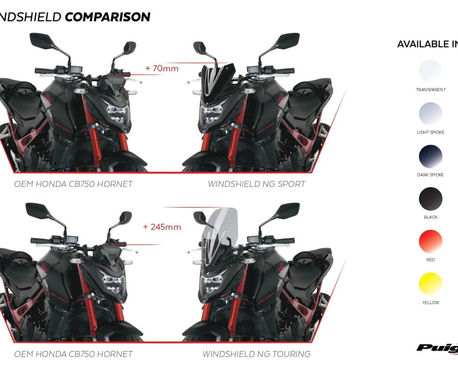 HONDA CB 750 HORNET [2024] – New Generation Sport – Stark getönt