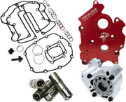 Harley-Davidson Fxlrs 1923 ABS [2026] - HP+® oil supply packages for M-Eight - Image 1