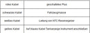 Led-Inverter "ACE-IVR 04"