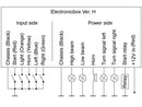 Harley Davidson – Version H Elektronikbox-5