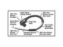 Harley Davidson Touring [2017-2024]-409 per race 10.4mm ignition cable red-2