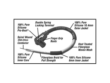 Harley Davidson Softail [2018-2025] -409 per race 10,4 mm ontstekingskabel zwart - 0