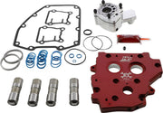 Harley-Davidson FXST 1690 Softail Standard [2012-2015] - HP+® Oil System Kit – Image 1