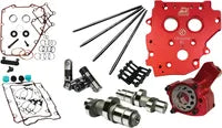 Harley-Davidson FXSBSE2 1800 Breakout CVO [2014] - Reaper® Nockenwelle 574 Serie – Bild 4