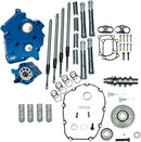 Harley-Davidson FLHLT 1923 Street Glide 3 117 [2026] - Nockenwellengehäuse-Kit für M8 – Nockenwellenprofil: 475C – Bild 7