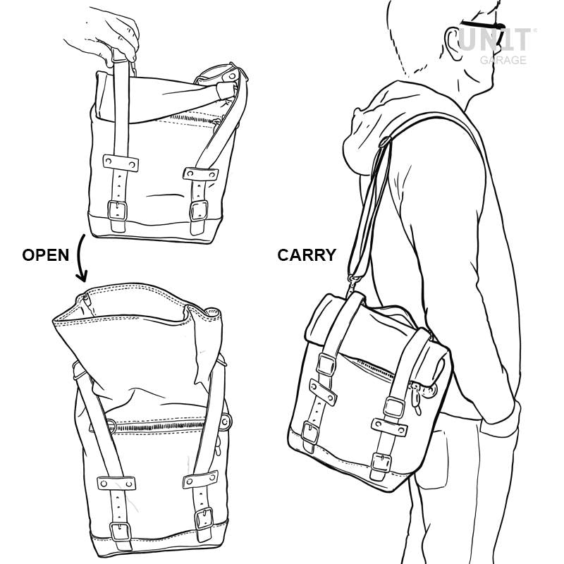 BMW R 1200 GS ADV LC [2014-2018] - Scram Seitentasche aus Segeltuch 22L-30L + rechter Hilfsrahmen GS LC