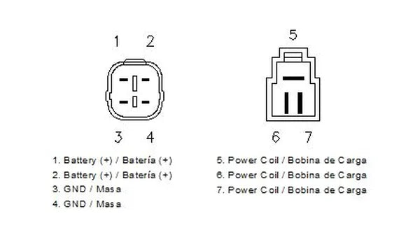 Suzuki GSF 600 [MOTOPLAT] – Regulator