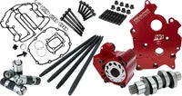 Harley-Davidson Fxlrs 1923 ABS [2026] - Race Series® Hydraulische Vollhub-Stößel – Bild 10